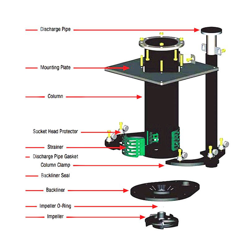 Поставка с завода кронштейнов напорного трубопровода для погружных насосов (2)